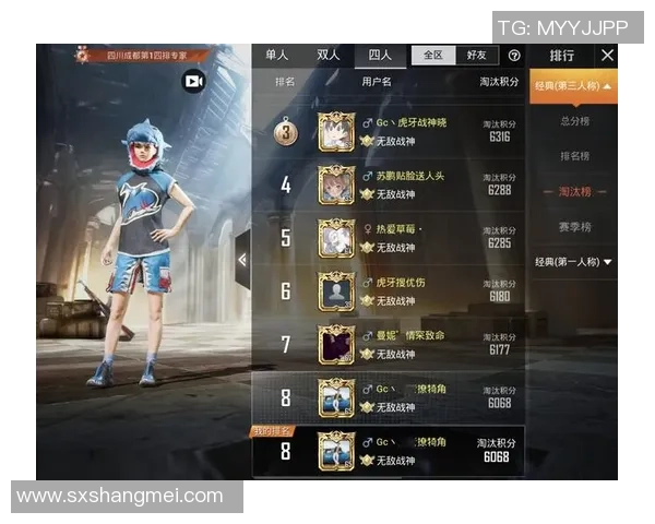 和平精英最新速度排行榜揭晓TES战队荣登第九名引发热议