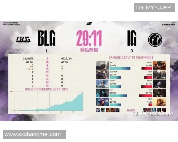 赛后分析：BLG与IG的耐力较量与战术博弈深度解析
